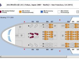 Upgrade Availability